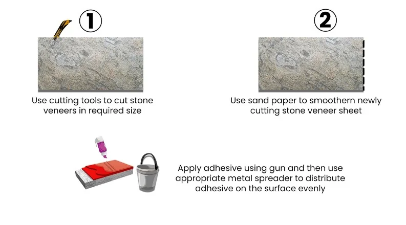 Cutting stone veneer to size, sanding the edge and applying adhesive with a spreader